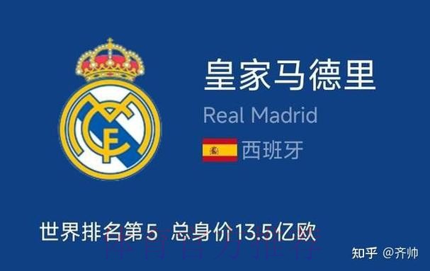 再创历史！皇马收入破10亿欧 净资产5.74亿欧