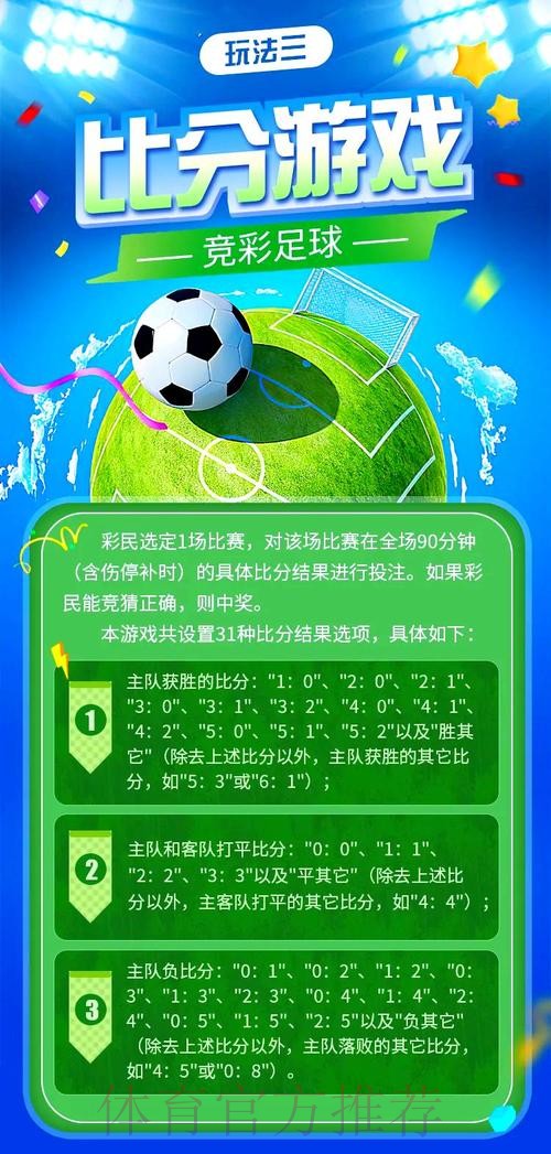 全面解析世界杯竞猜推荐技巧 全面解析世界杯竞猜推荐技巧